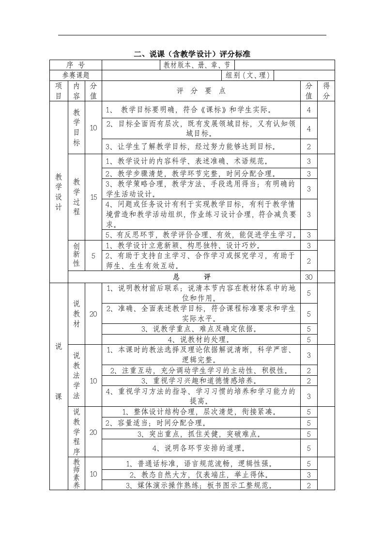 教师招聘说课评分表