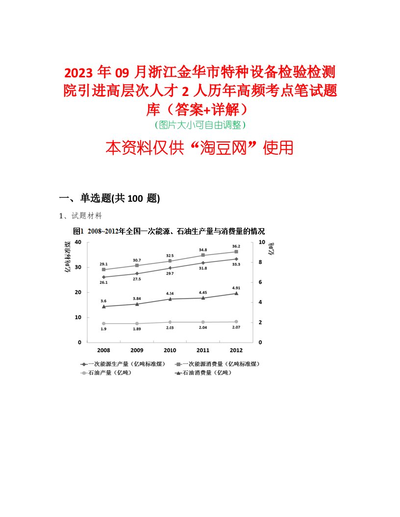 2023年09月浙江金华市特种设备检验检测院引进高层次人才2人历年高频考点笔试题库（答案+详解）