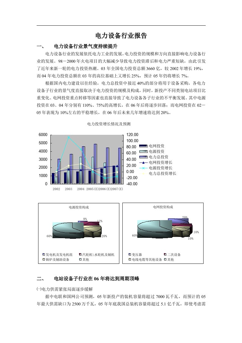 电力设备行业报告(1)