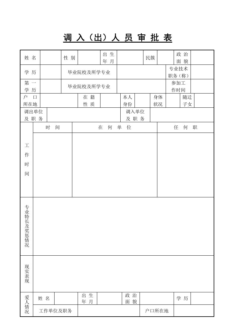 机关事业单位调入(出)人员审批表