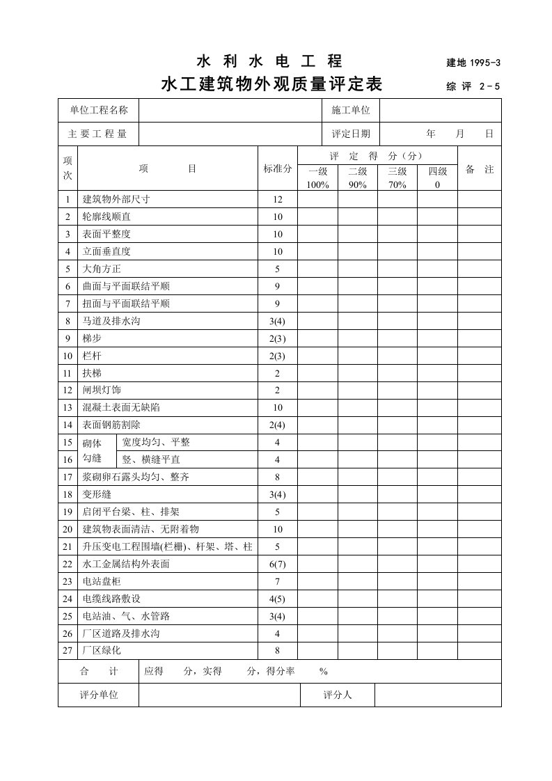 水工建筑物外观评定