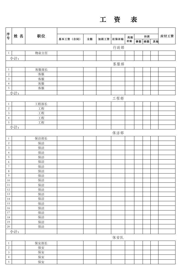 物业公司工资表模版