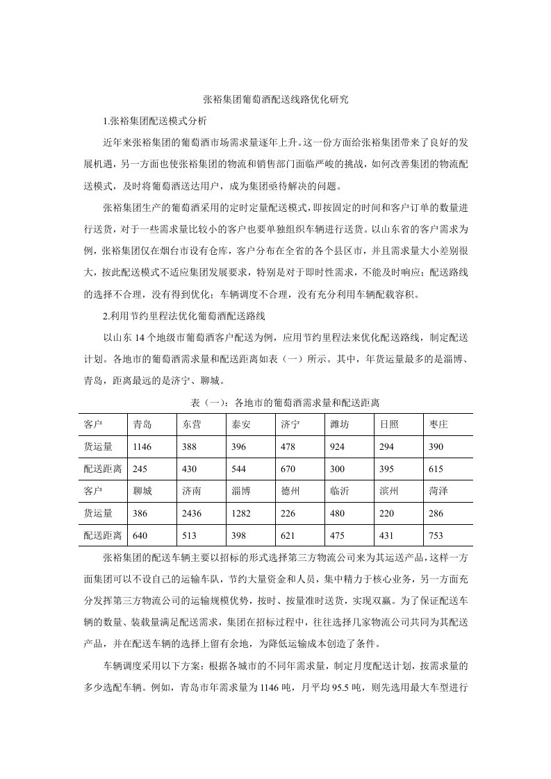 仓储管理实训作业