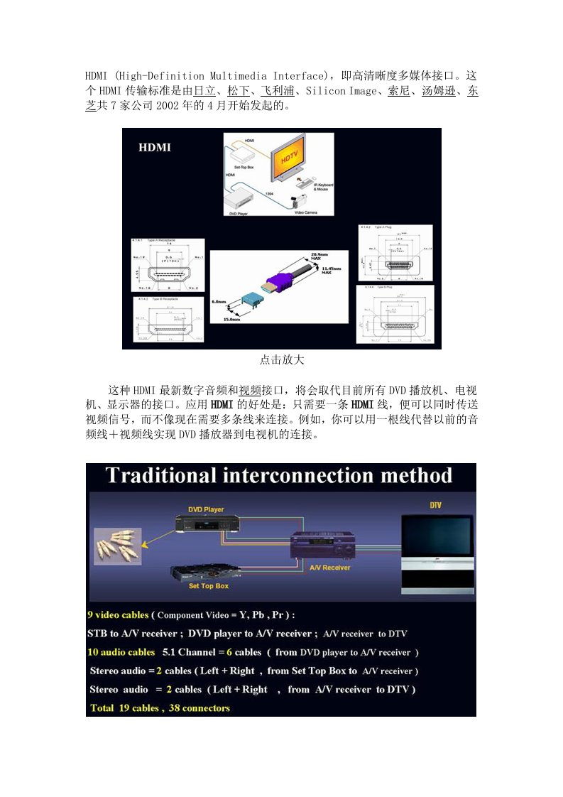 新一代高清晰度多媒体接口：HDMI详解