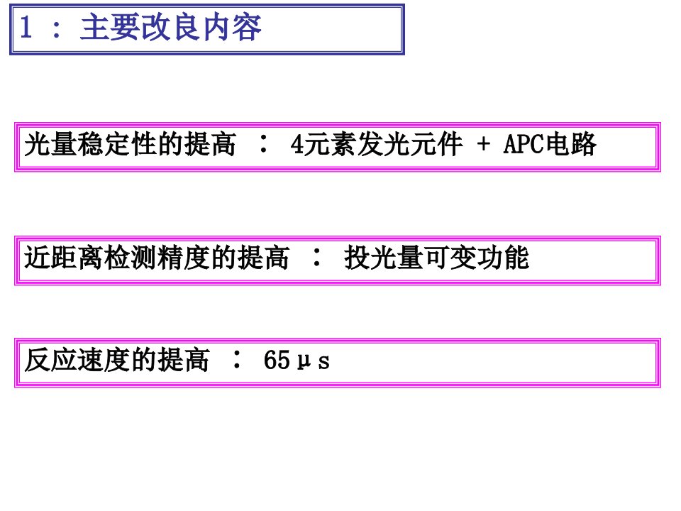 光纤传感器FX301