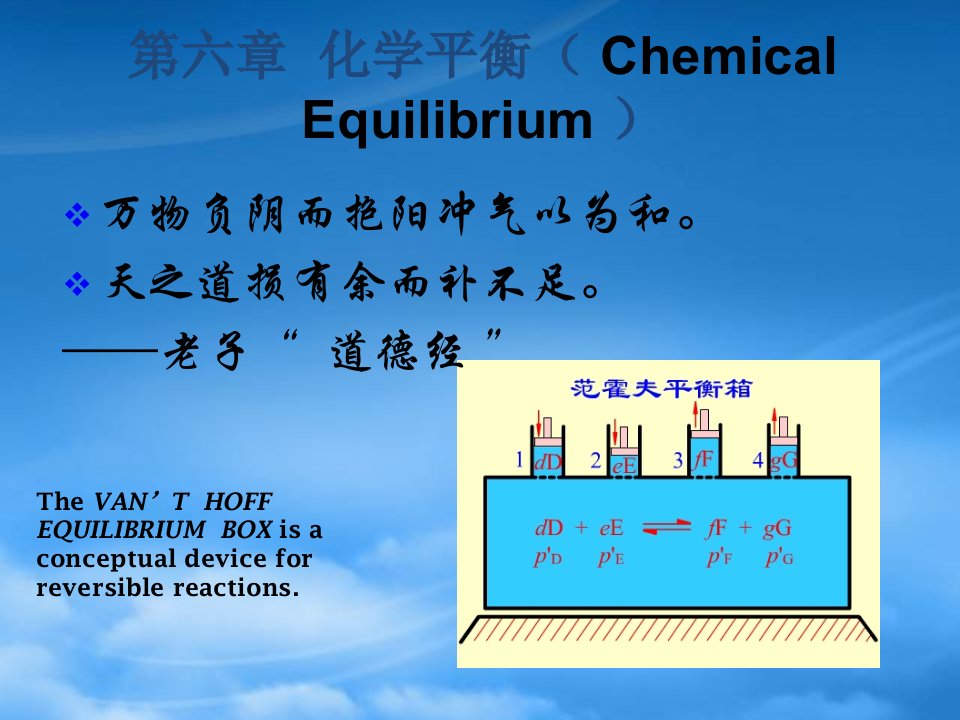 物理化学电子教案第六章