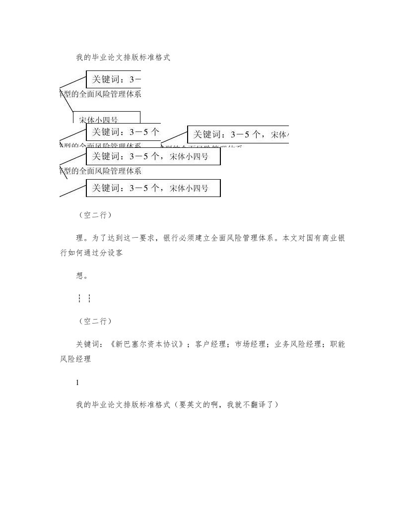 大学毕业论文排版标准格式完全版