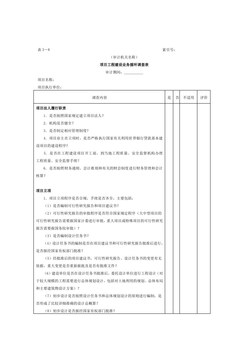 项目工程建设业务循环调查情况表