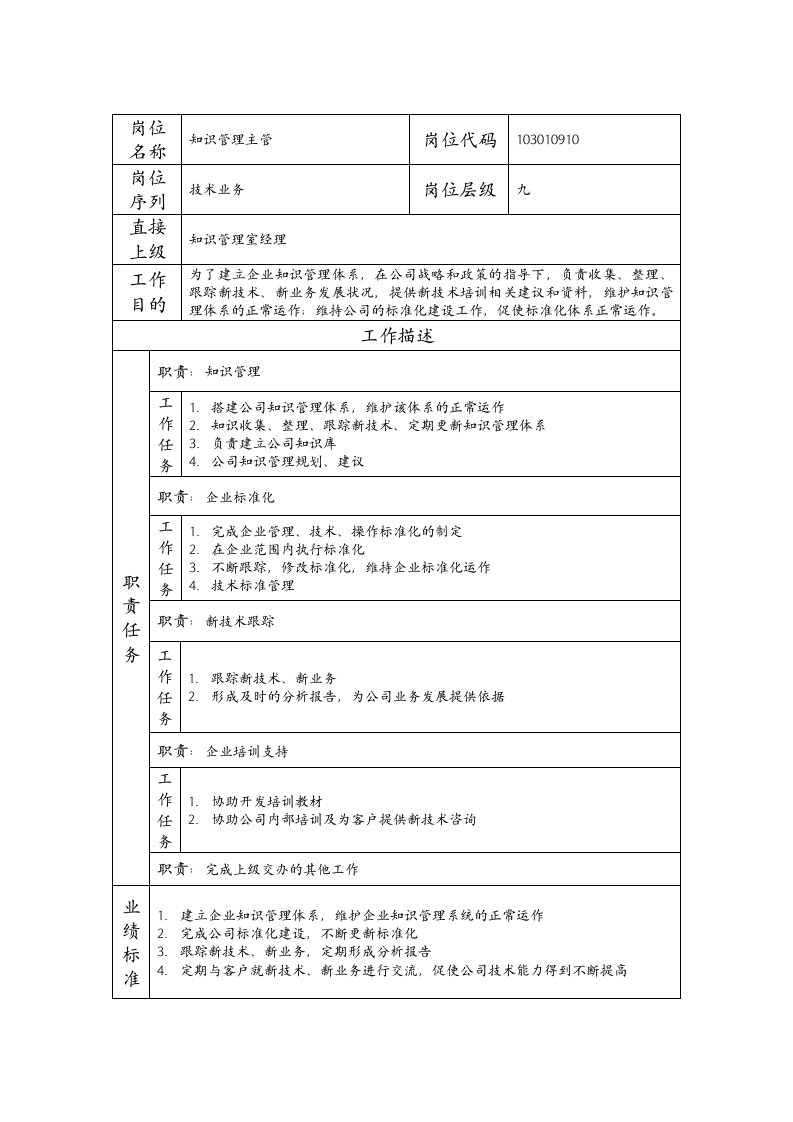 精品文档-103010910