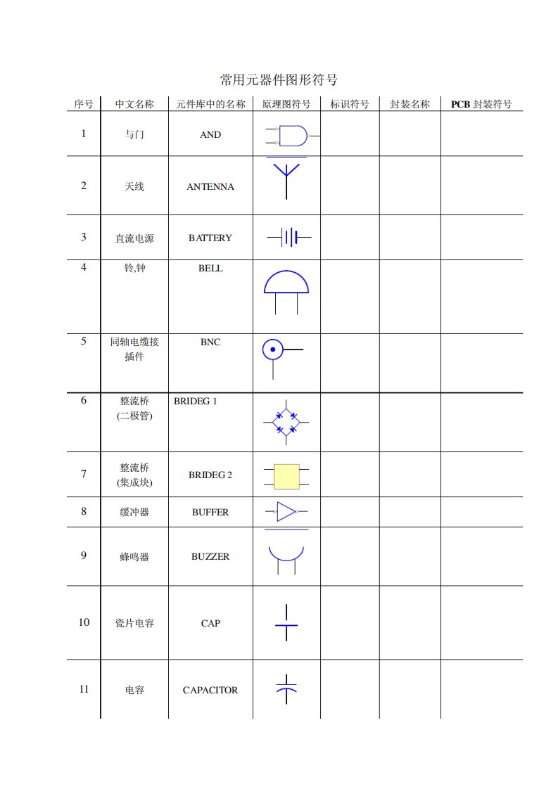 常用元器件图形符号