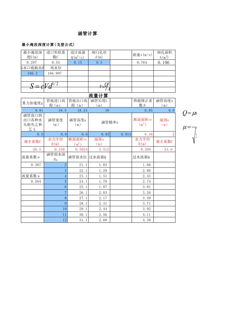 涵管计算