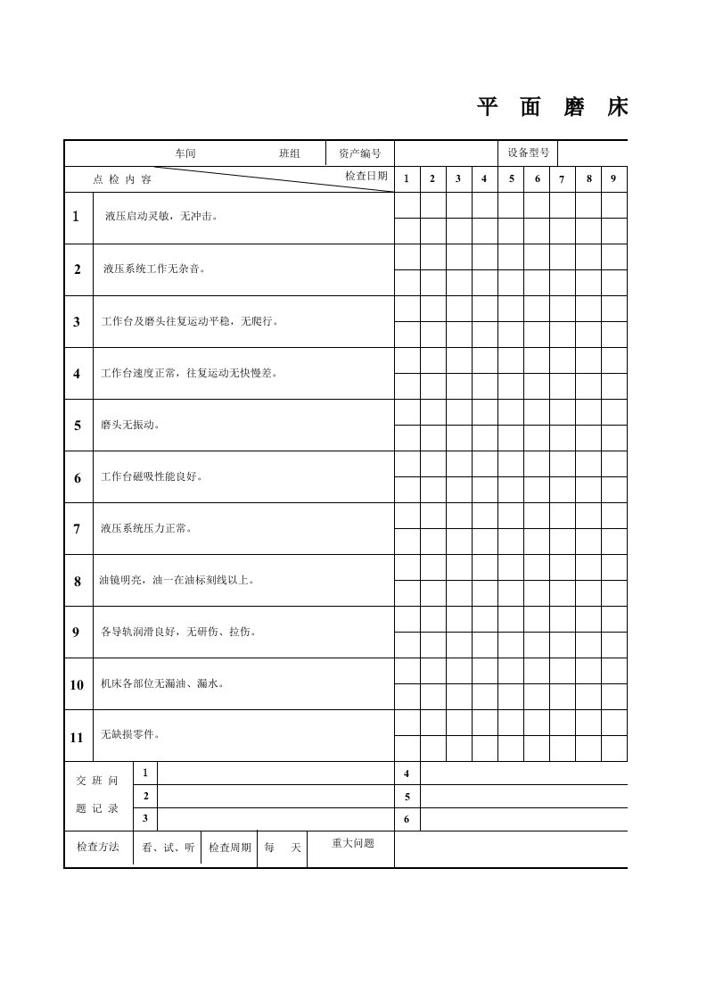 平面磨床日点检表