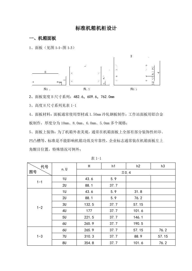 标准机箱机柜设计样稿