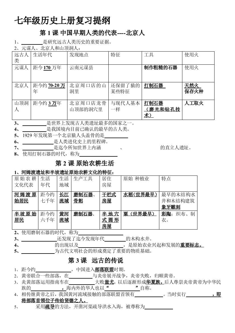 七年级历史上知识点填空版