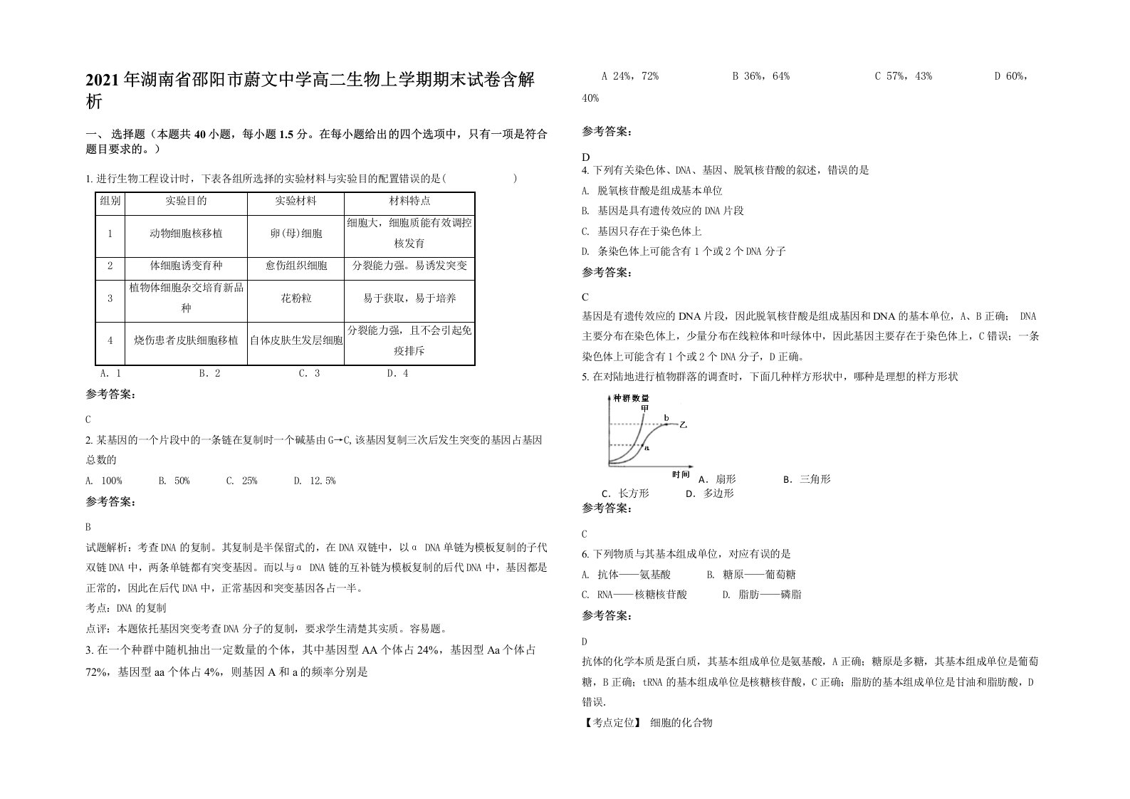 2021年湖南省邵阳市蔚文中学高二生物上学期期末试卷含解析