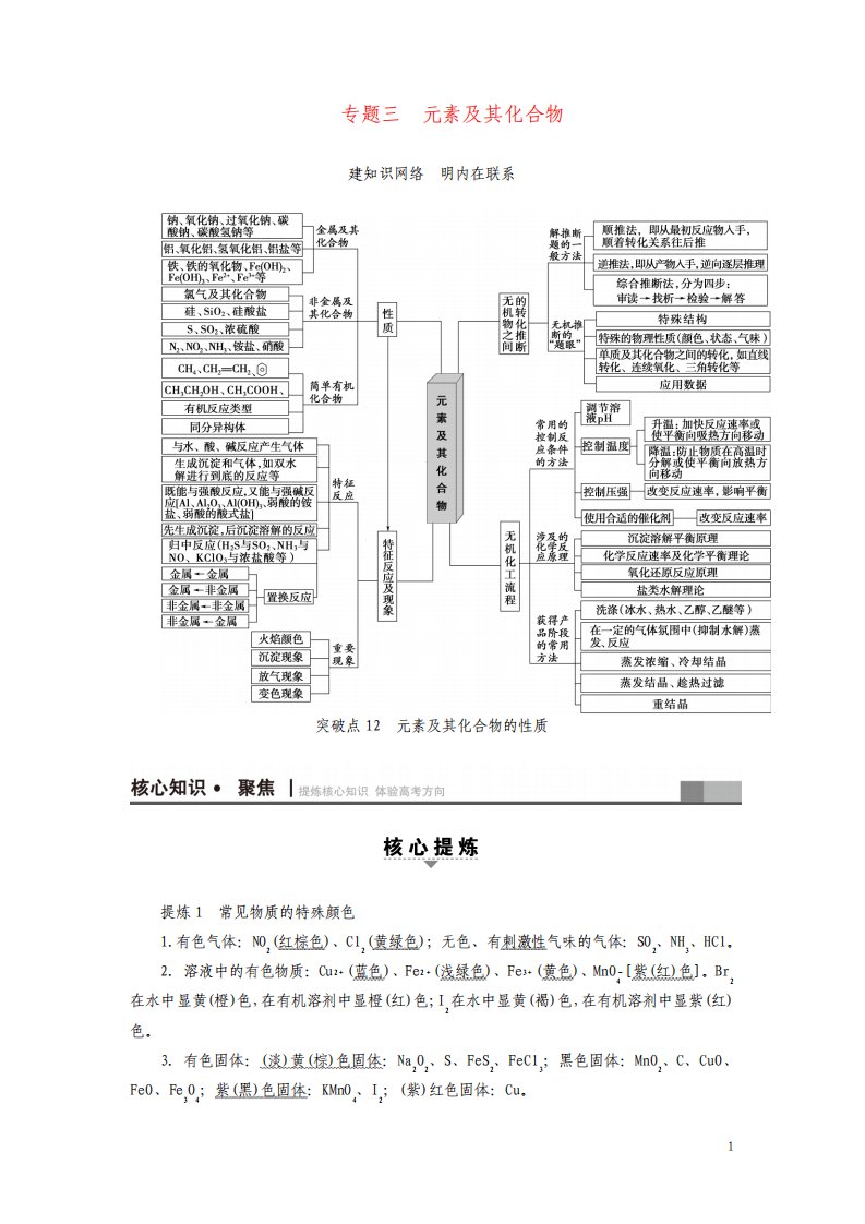 高三化学二轮复习第1部分专题3元素及其化合物突破点12元素及其化合物的性质