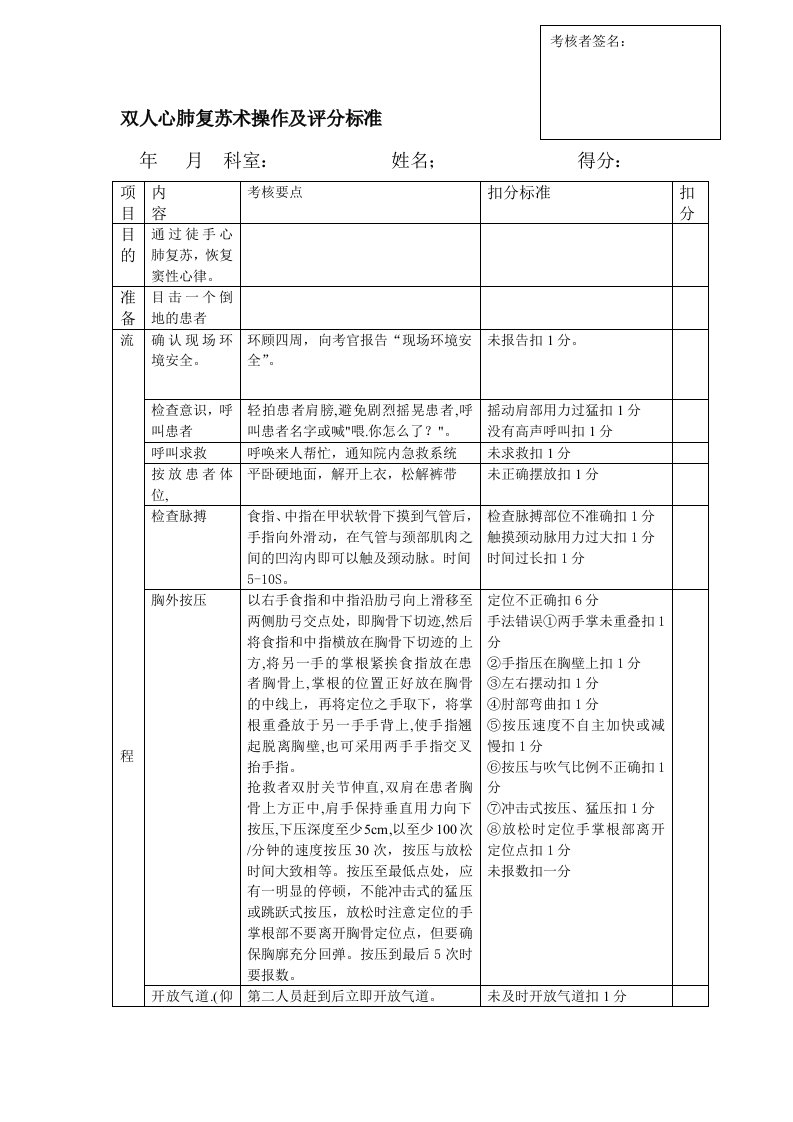 双人心肺复苏术操作及评分标准