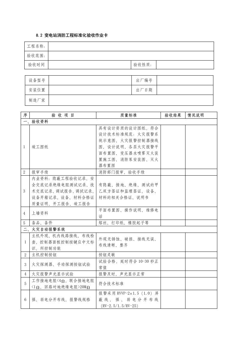 变电站消防工程验收卡