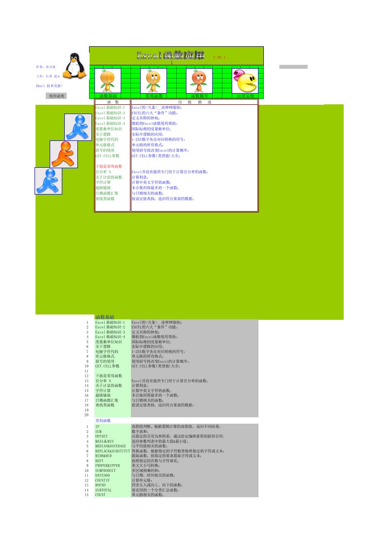 Excel函数应用集