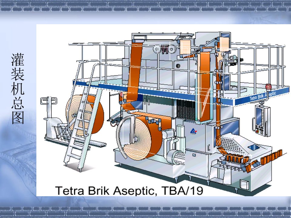 利乐TBA19操作手册