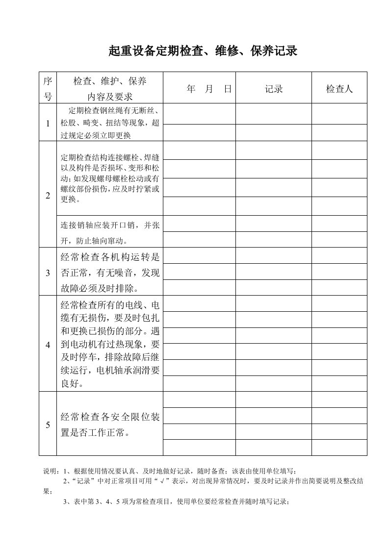 起重设备定期检查、维修、保养记录