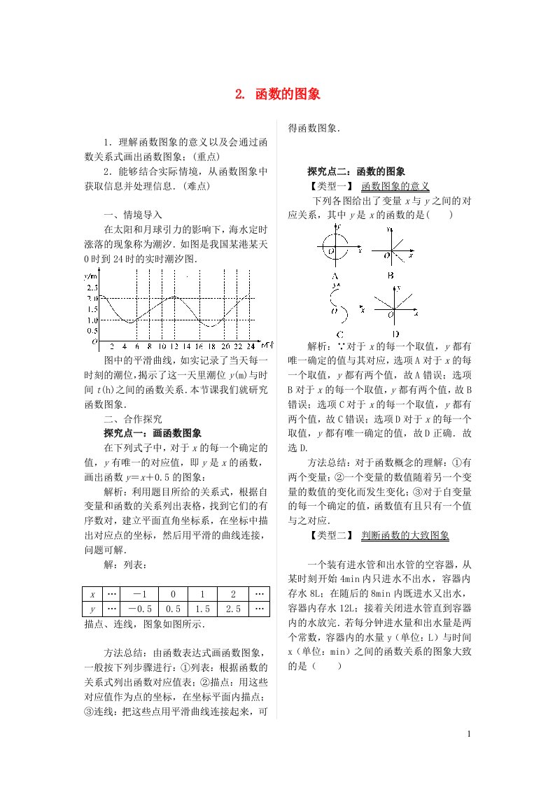 八年级数学下册第17章函数及其图象17.2函数的图象2函数的图象教案新版华东师大版