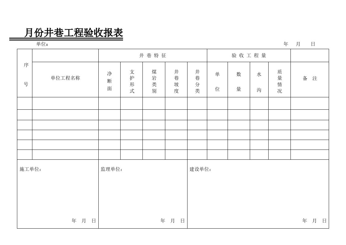 煤矿井巷工程验收报表