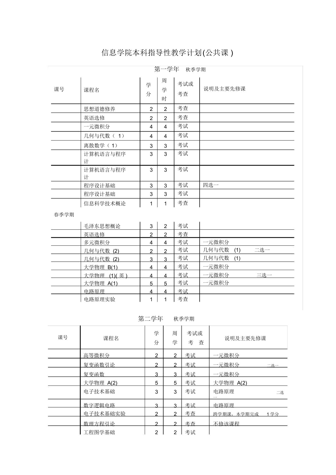 清华大学计算机科学与技术专业课程表