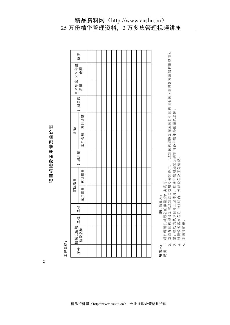 项目机械设备用量及单价表