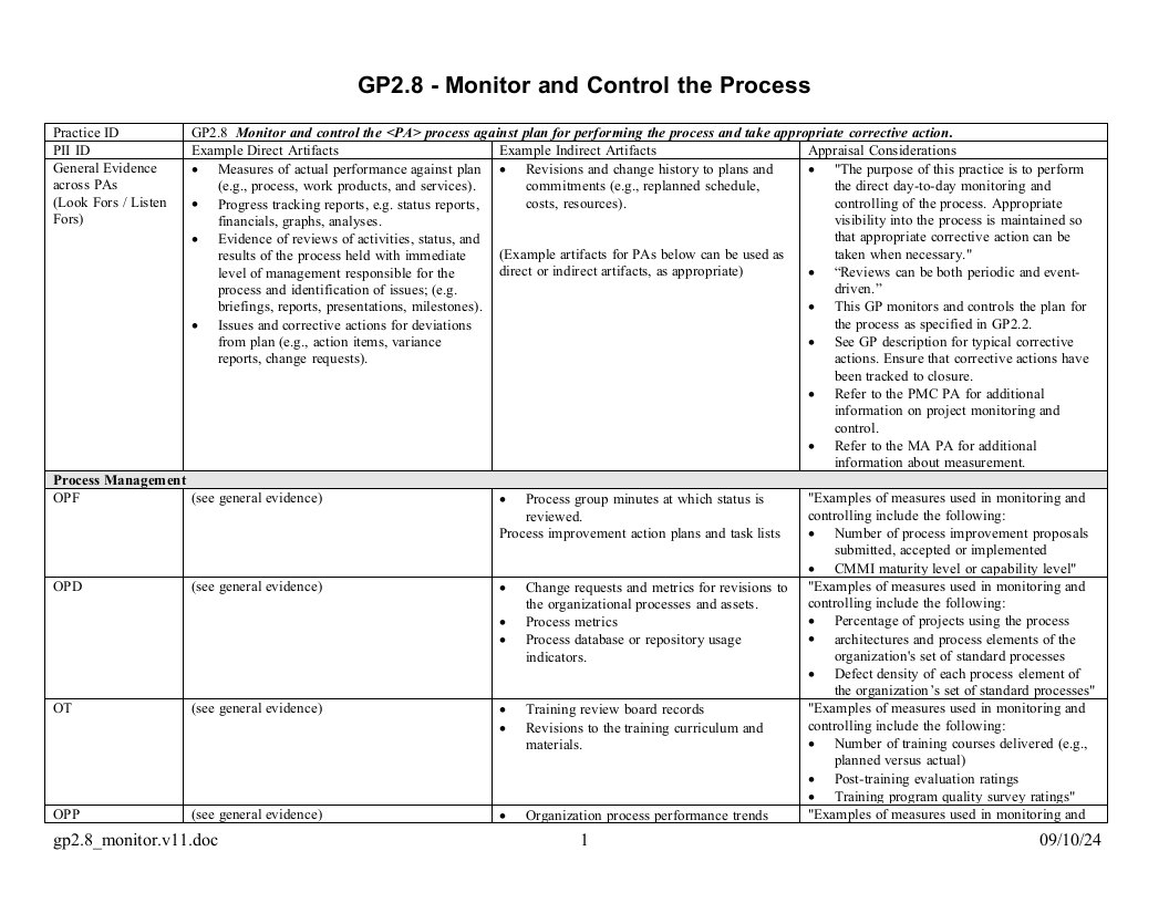 《CMMIPIIDS原版全套文件》(37个文件)-CMMI