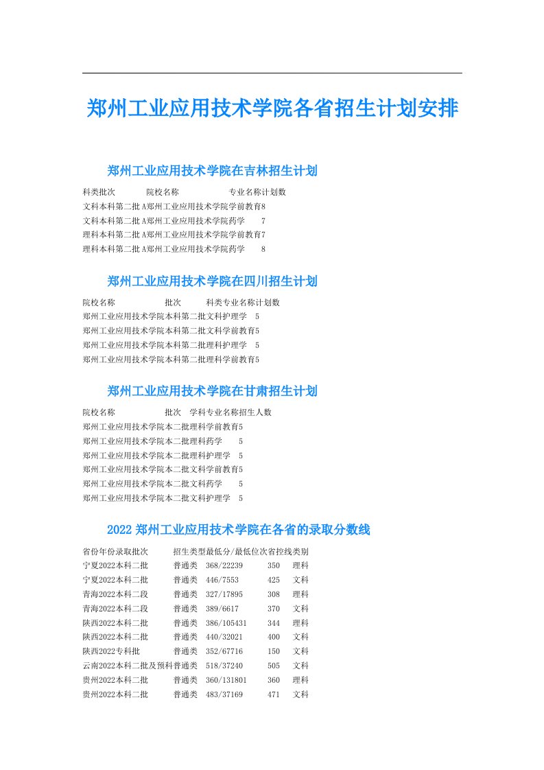 郑州工业应用技术学院各省招生计划安排