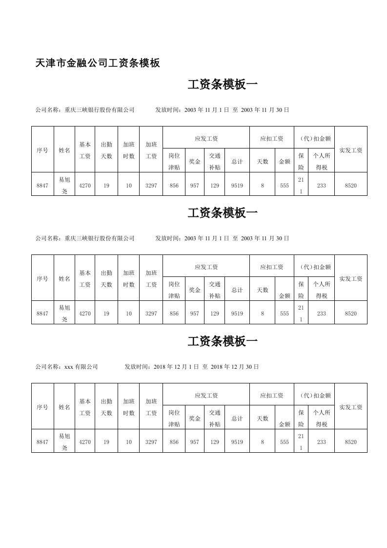 天津市金融公司工资条模板