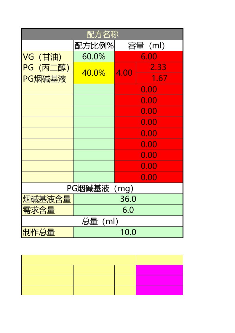 烟油配方、配方计算器