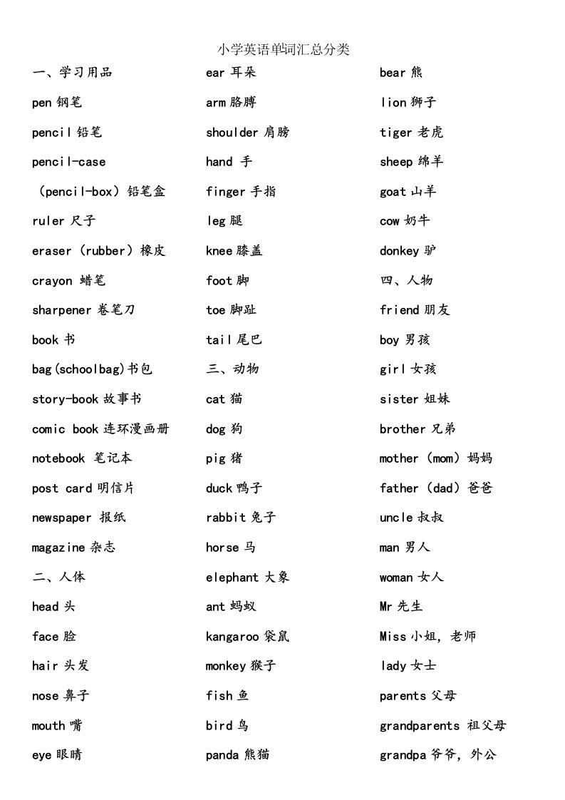 小学英语单词分类汇总[人版]