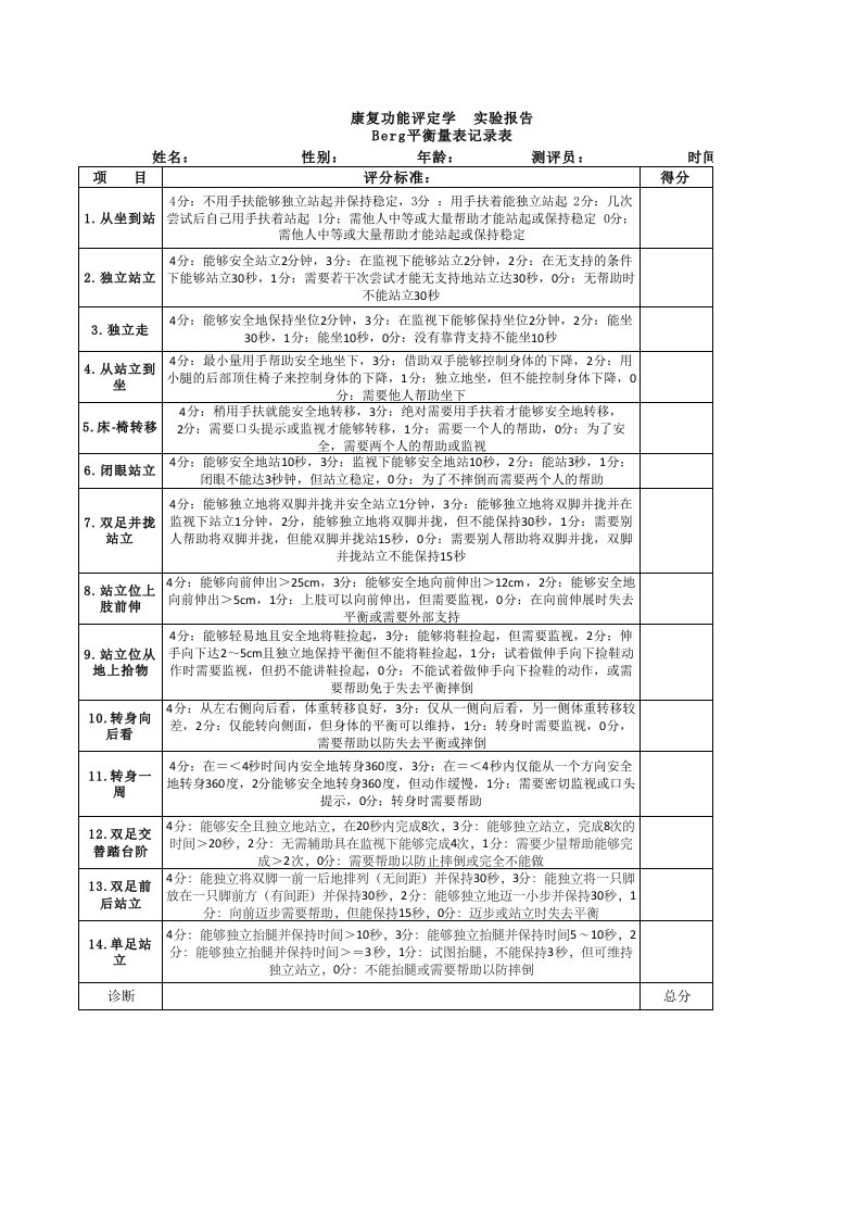 Berg平衡量表