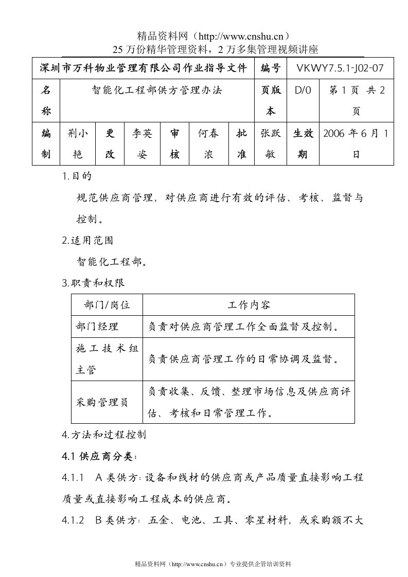 7.5.1-J02-07智能化工程部供方管理办法