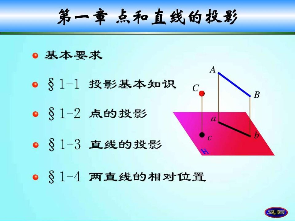 中国石油大学华东工程制图课件点和直线的投影.ppt