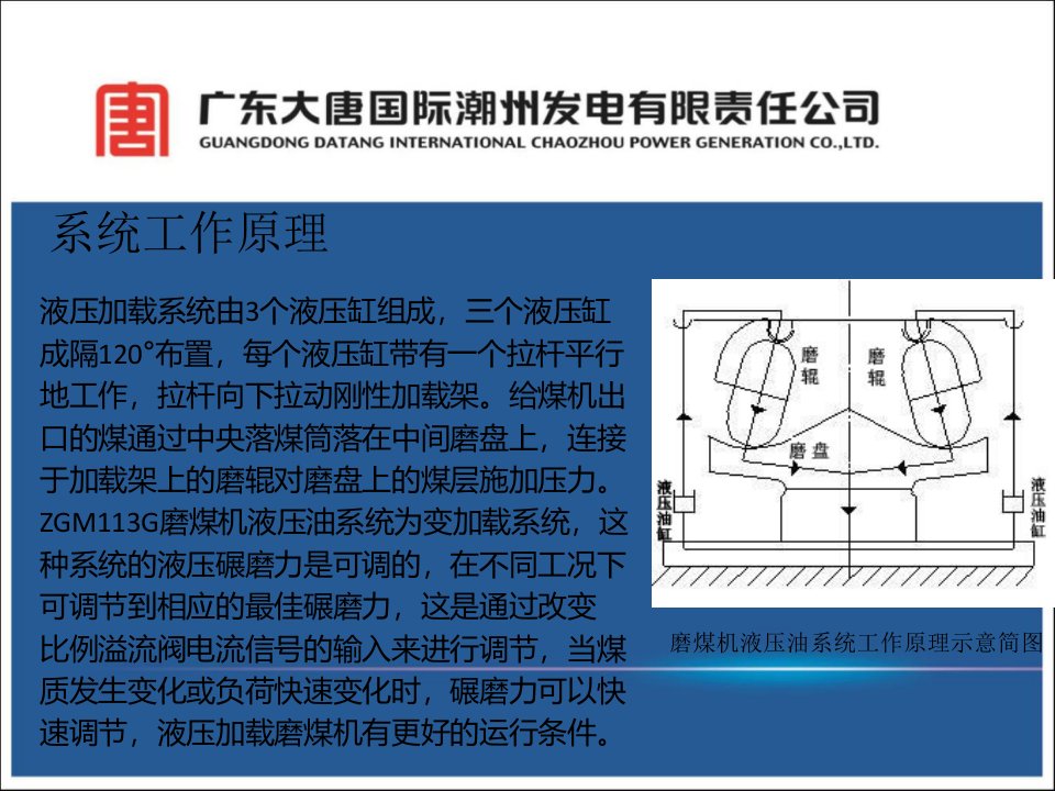 磨煤机液压油系统专题课件