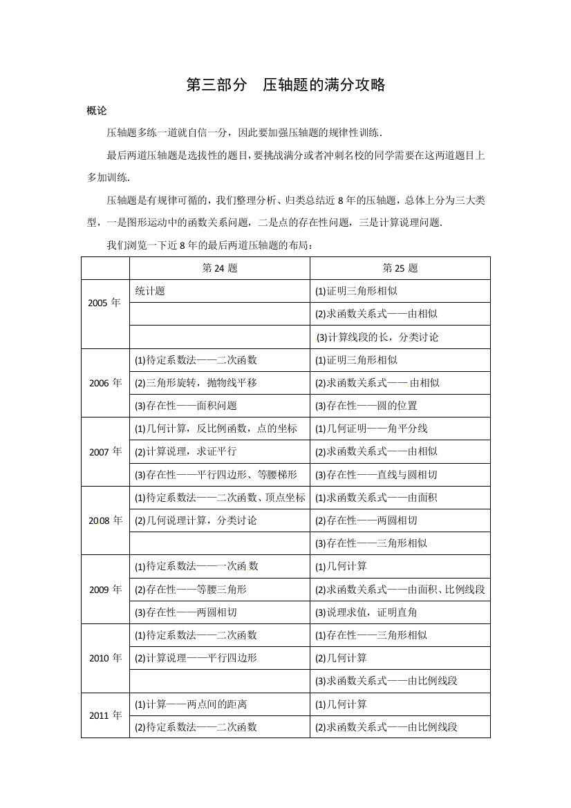 上海中考数学压轴题满分攻略考典文档