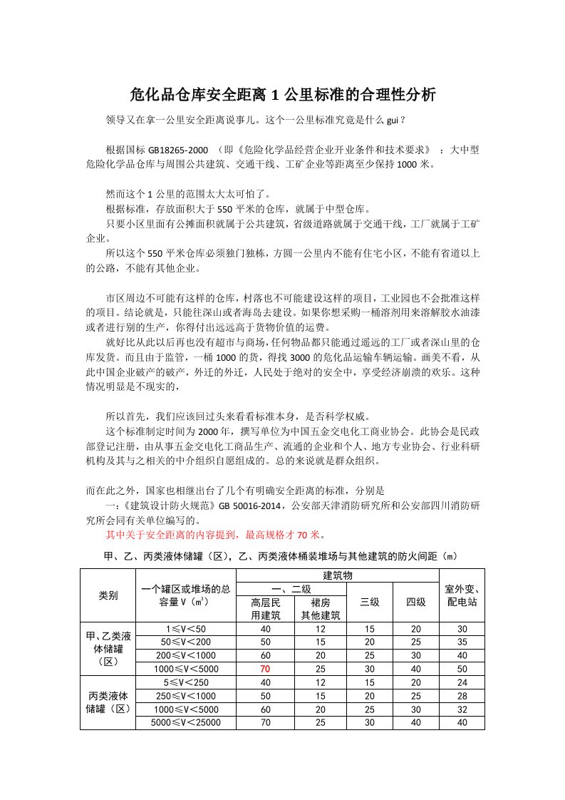 危化品仓库安全距离1公里标准的合理性分析