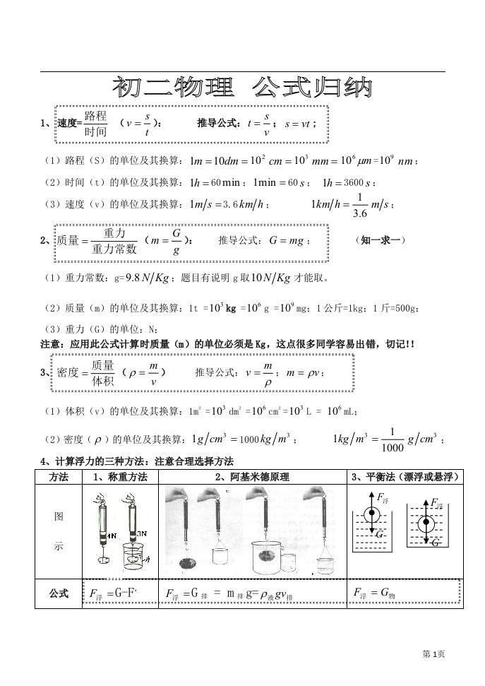 八年级物理公式归纳及单位换算