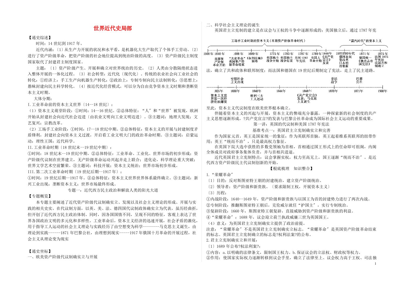 2023届高三历史一轮复习-世界近代史通史资料