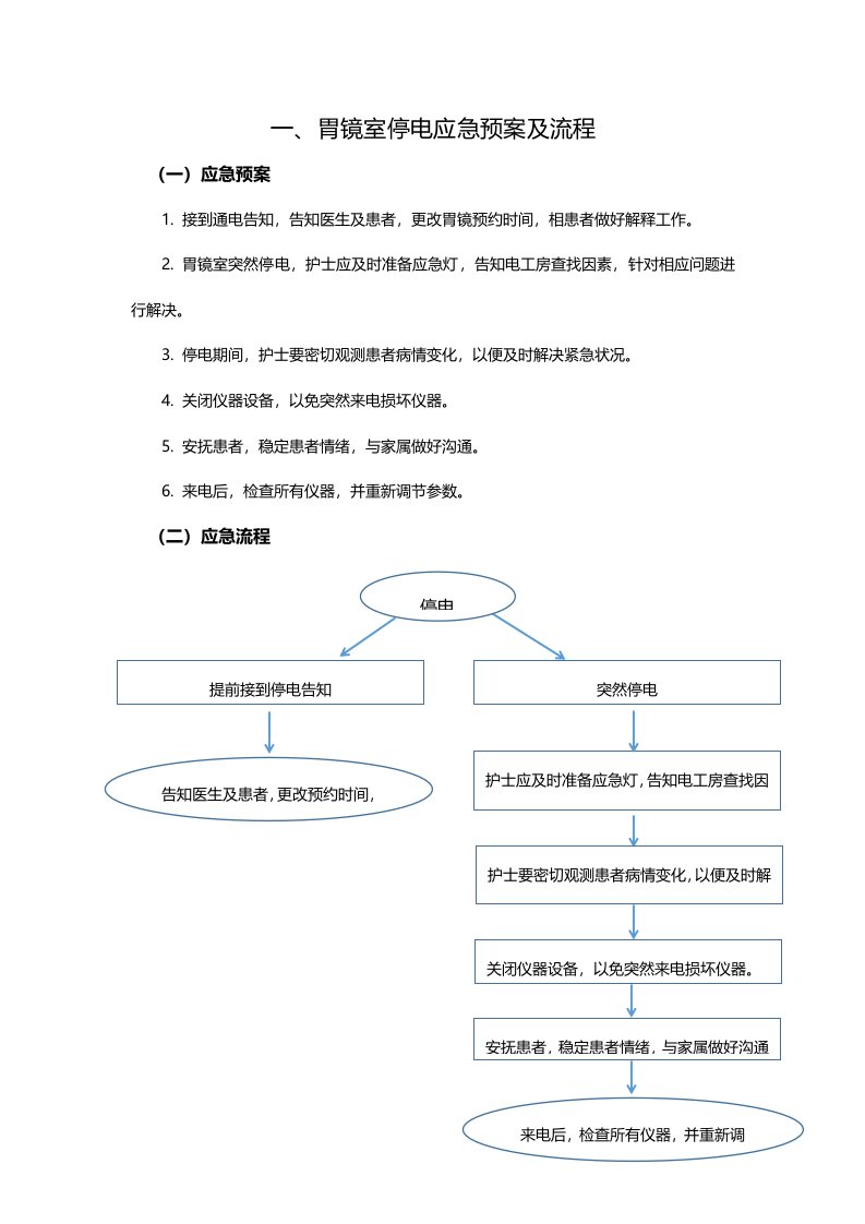 胃镜室应急预案及流程