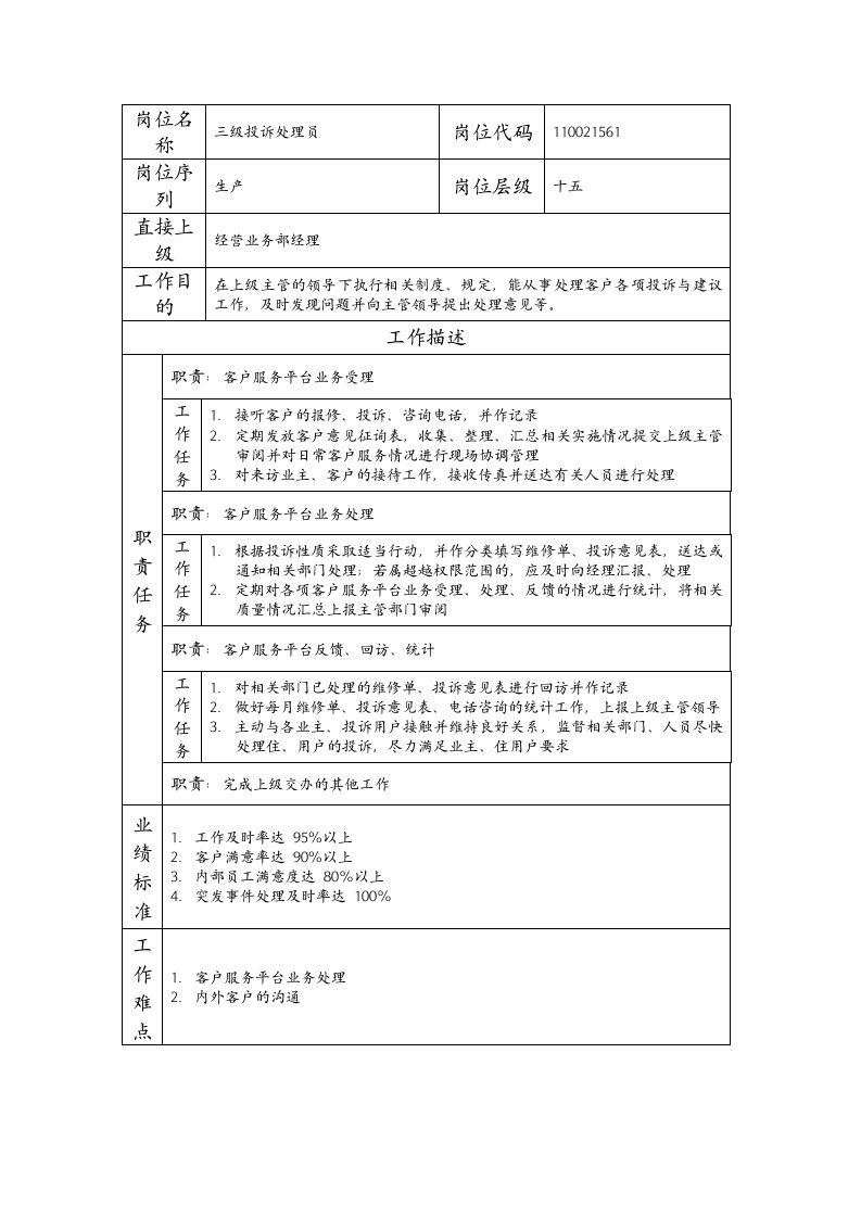 精品文档-110021561