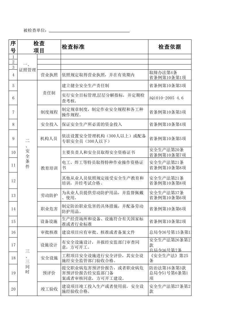 洗煤厂检查标准