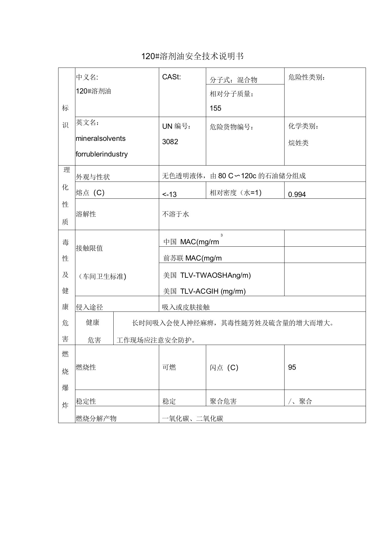 120#溶剂油安全技术说明书