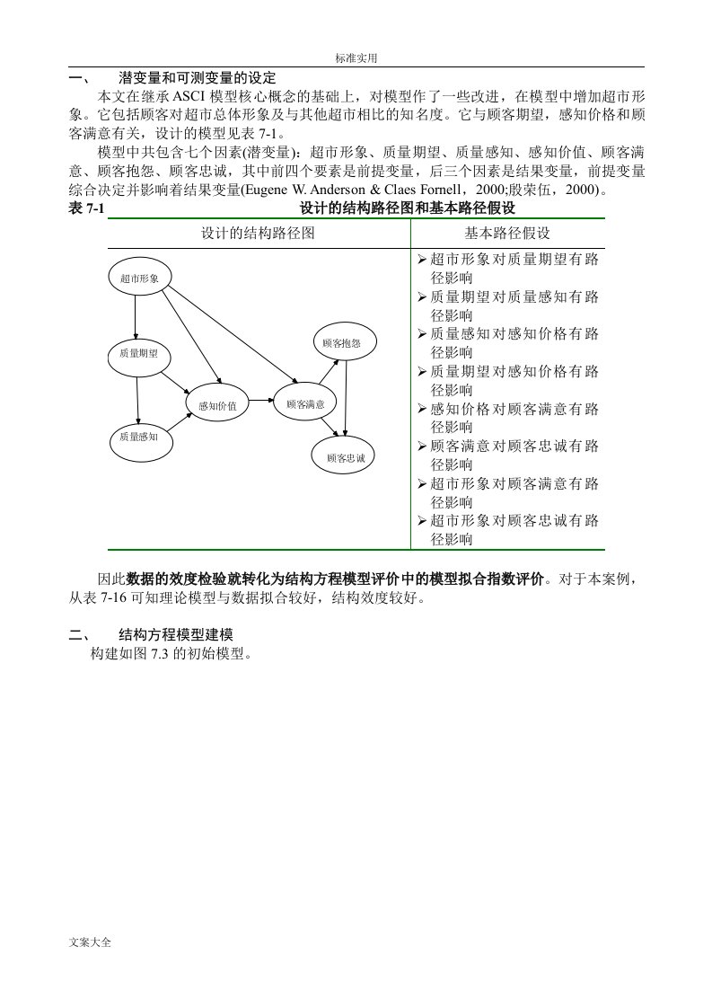 amos验证性因子分析报告步步教程