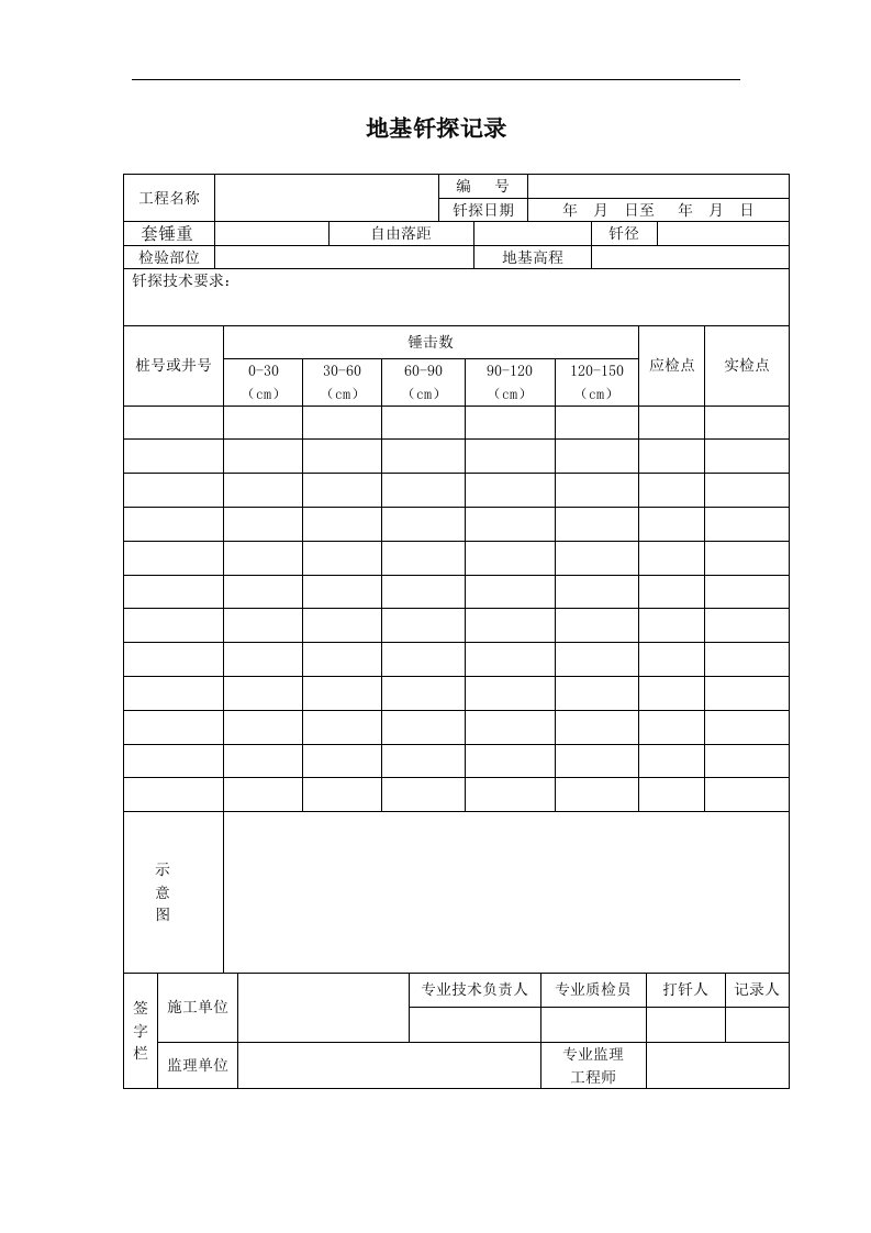 建筑资料-地基钎探记录