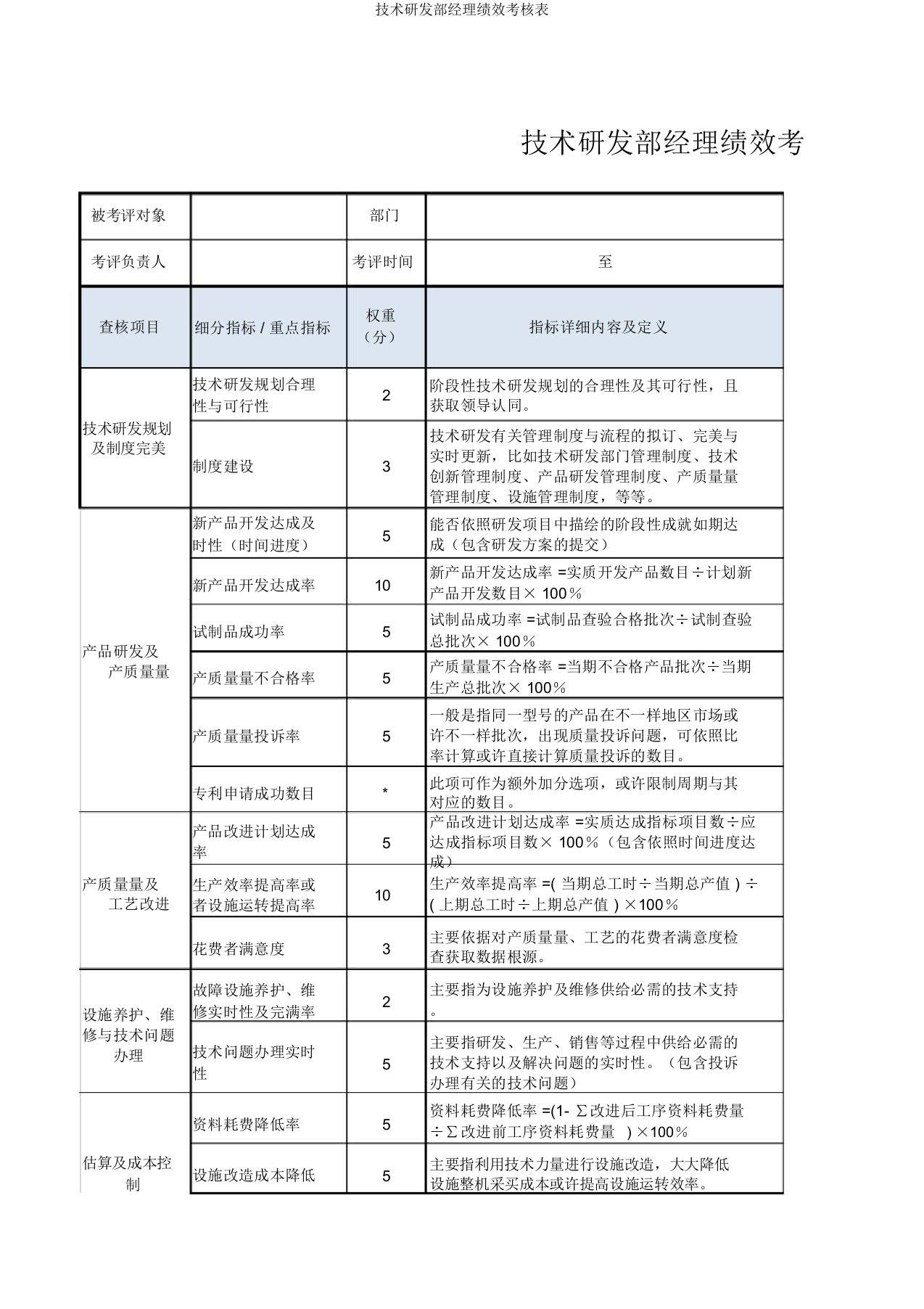 技术研发部经理绩效考核表