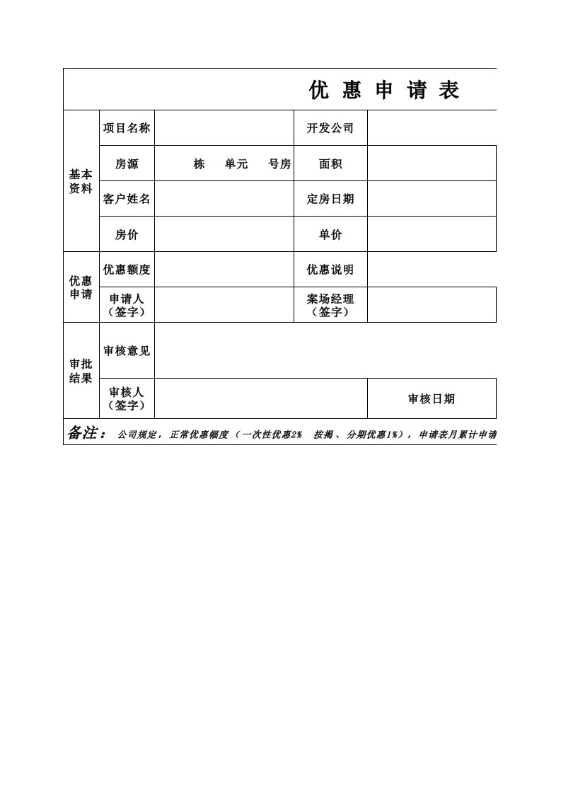 房地产销售价格优惠申请表